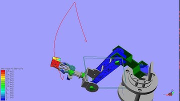 Dynamics & FEA Simulation of Robot Arm using simwise4d