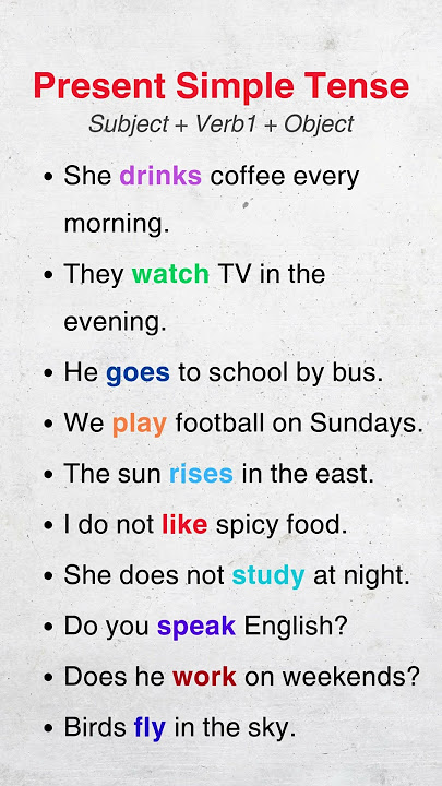 Present Simple Tense in Just 1 Minute! 🚀 | Easy English Grammar with Examples & Explanation