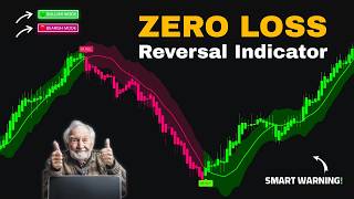 I Tested Top Tradingview Reversal Indicators, The Results Shocked Me Try It Now