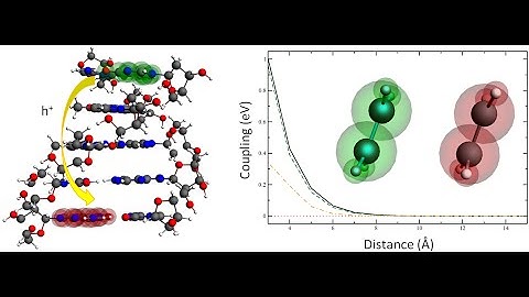 Charge Mobilities with Frozen Density Embedding
