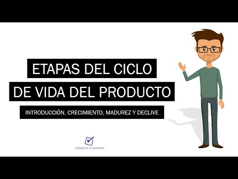 Video: ¿Cuándo un producto está en etapa de madurez?