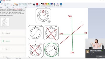 CDI Explained Radio Navigation ATPL