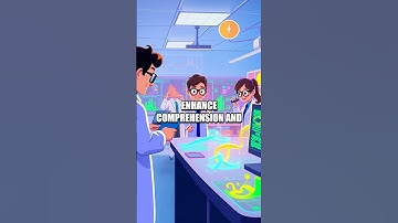 The Role of Animation in American Bioinformatics Education