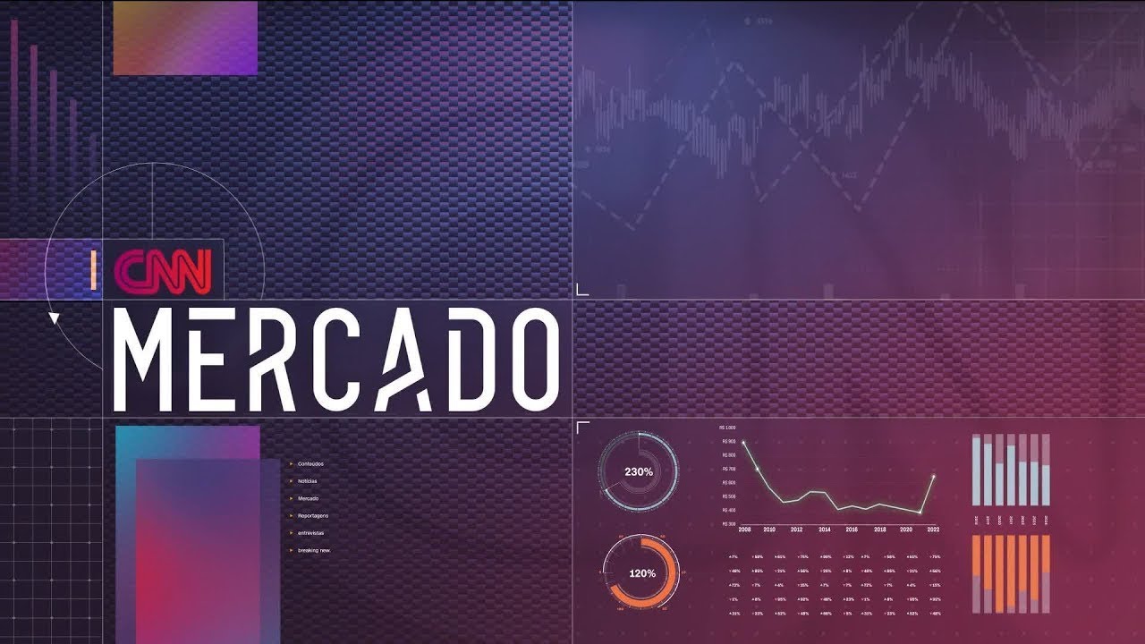 Campos Neto: IPCA-15 melhorou, mas não é confortável | CNN MERCADO