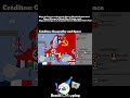 Mapa da Europa na Segunda Guerra Mundial(1939-1945)  Créditos:@GeographyandSpace 