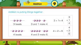 Ch 9 Miniminds Math Explorer Primer -- Ukg Addition For Children