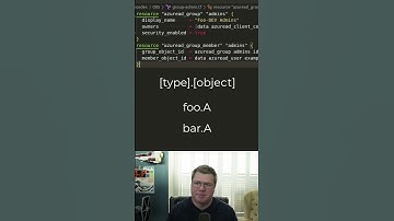 terraform resources naming convention: related resources can share object reference name #shorts