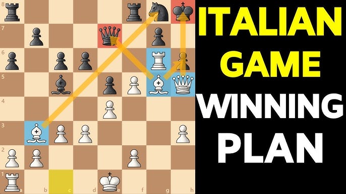 Just starting to play chess, but don't know what move to start with? Try  out 'The Italian Game,' the perfect opening for beginners to start with!  🇮🇹, By ChessUp