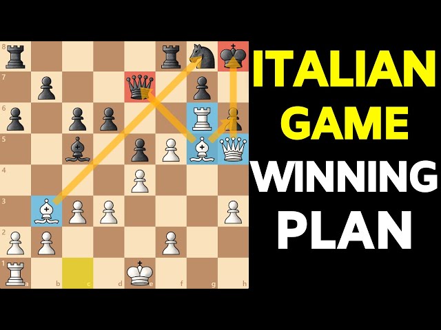 WINNING Attacking PLAN in the Italian Game for White 