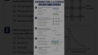 Neet Semiconductors MCQs 🔥 Most Expected Questions |#shorts# neet#semiconductors and electronics