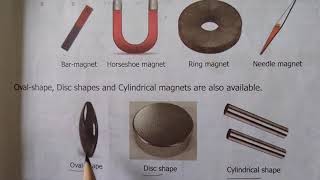 Class :6 Science.Term 3-Unit 1.Magnetism