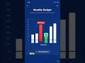 Learn how to improve your credit score with these 5 actionable strategies that anyone can implement