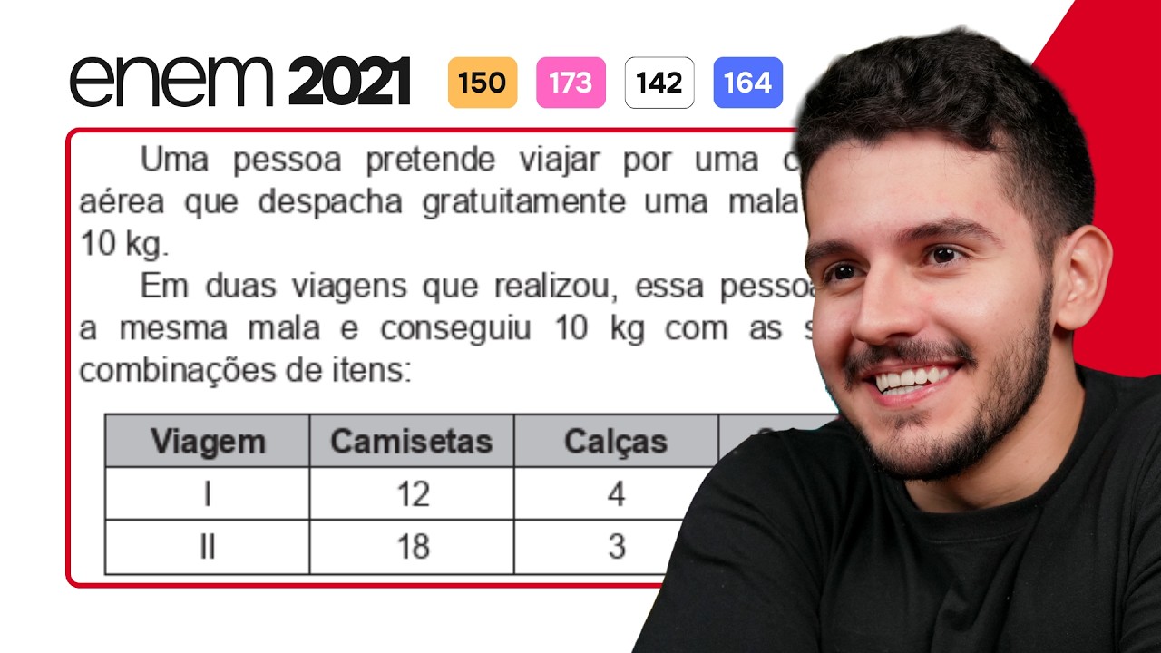 ENEM 2021 - Uma pessoa pretende viajar por uma companhia aérea que despacha gratuitamente