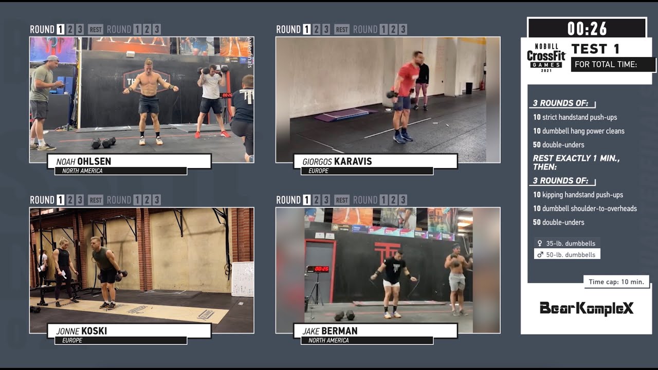 Men’s Quarterfinal Test 1: Fantasy Matchup—Ohlsen, Karavis, Koski, and Berman