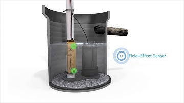 LevelGuard® Electronic Sump Pump Switch: Peanut Butter Edition