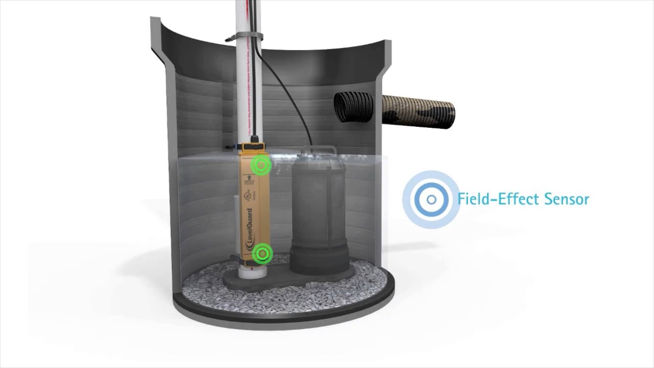 LevelGuard® Electronic Sump Pump Switch Peanut Butter Edition YouTube