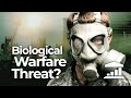The RUTHLESS world of BIOLOGICAL WEAPONS: Should WE WORRY?  - VisualPolitik EN