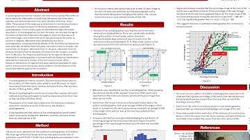 RUSEF2020 Presentation: The Reminiscence Bump Effect in Published Autobiographies - Results