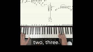 Mastering pinky licks in gospel blues piano: the keys to improvisation, learn to play piano￼￼