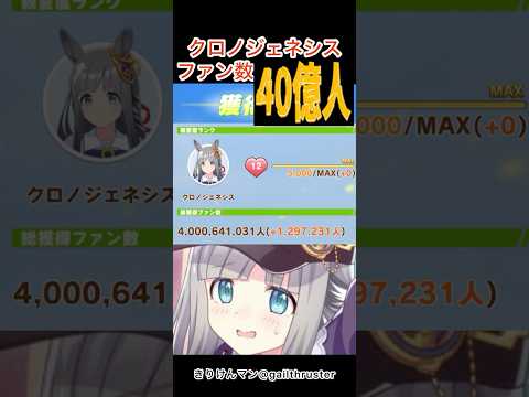 【ウマ娘】クロノジェネシス、ファン数40億人突破。 #ウマ娘  #ウマ娘プリティーダービー