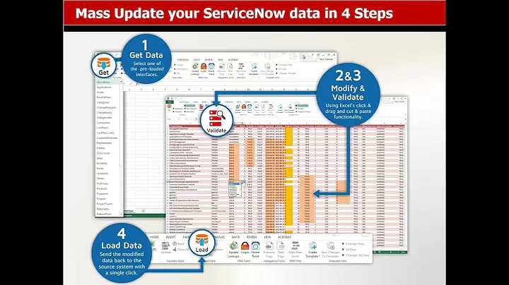 ServiceNow Integration with Microsoft Excel Webinar
