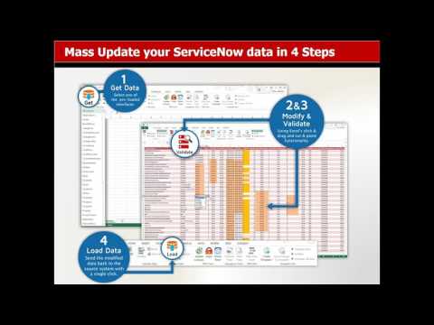 ServiceNow Integration with