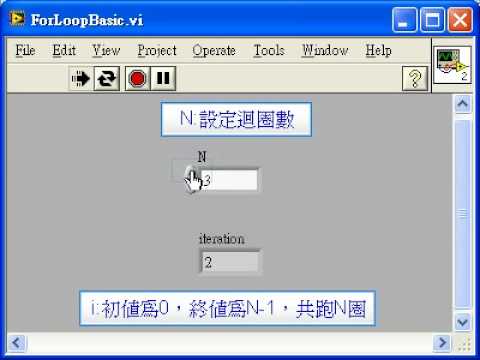 For 迴圈中的 i 與 N