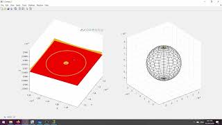 Colloids: Parti-Suite Freeware colloid trajectory simulations under favorable conditions