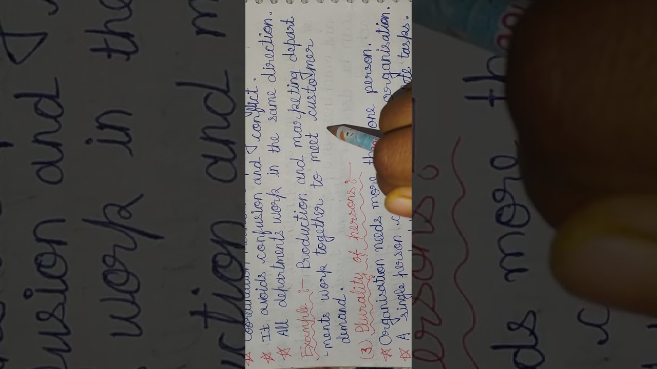 Chapter -5 (Organising)