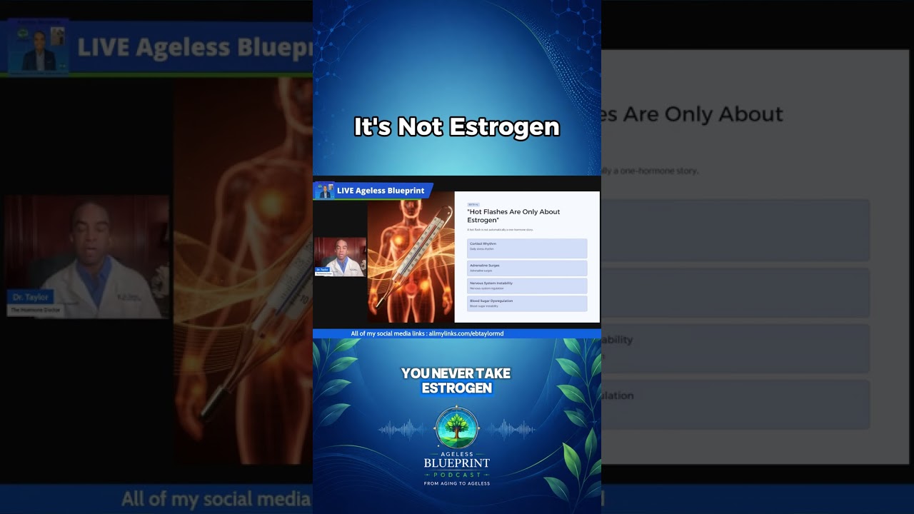 Why Your Estrogen Levels Aren't the Whole Story