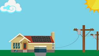 NEM Net Metering Program