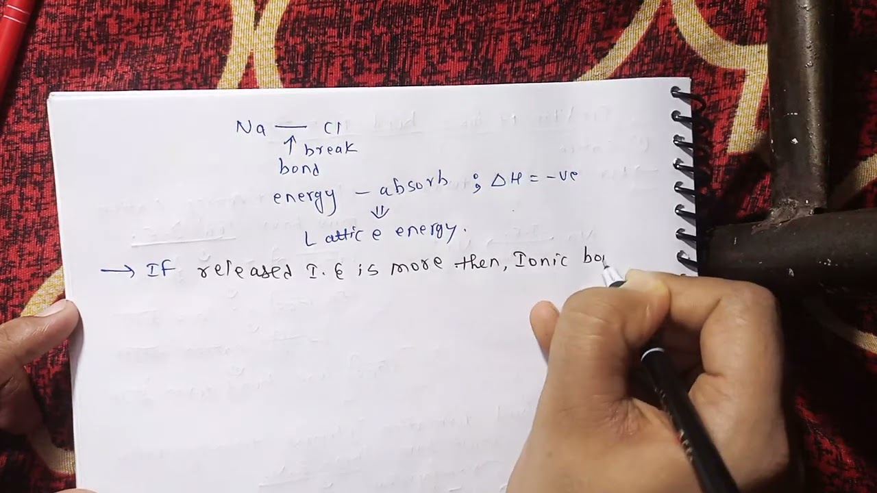 Chemical bonding 35•Ionic bond condition• Lattice energy Factors affecting L.E. Jee & Neet•Class 11