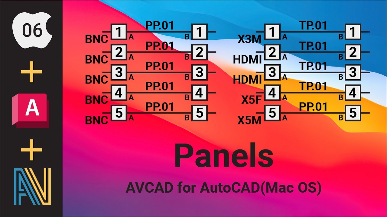 AVCAD - AVCAD for AutoCAD(Mac OS) - Panels - YouTube