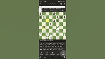 My Chess Game # 180 (Full game) Won by resignation #chessmaster #chessgame #chess #chessplayer