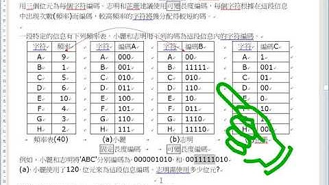 cs AL 2004 p2 q14 encoding (hkdse ict)