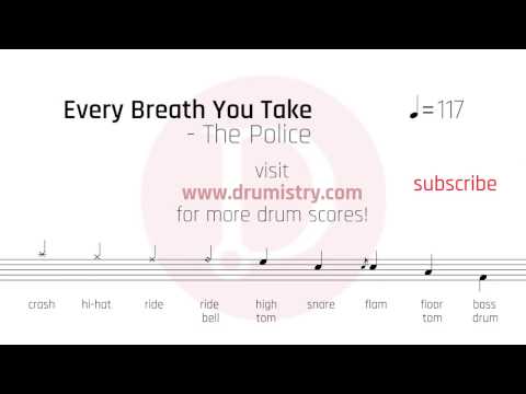The Police Every Breath You Take Drum Score