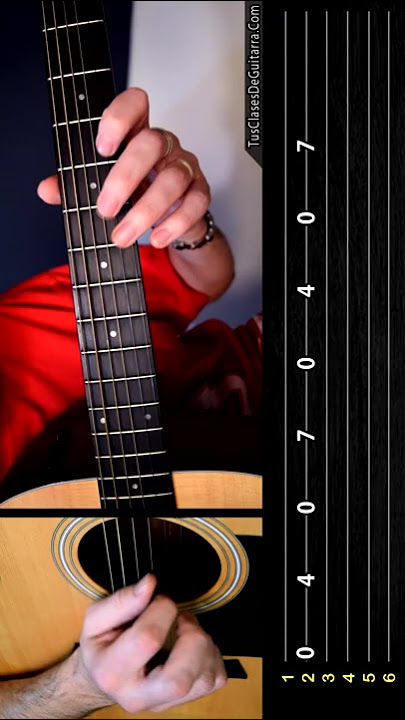 Thunderstruck (AC/DC) Acoustic Guitar TAB Lesson TCDG