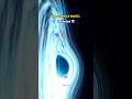 Earth vs Black Hole☠️#viralshorts #planet #space