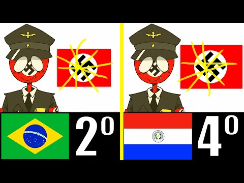 LOS 7 PAÍSES