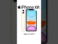 iPhone evolution: 2007 - 2022