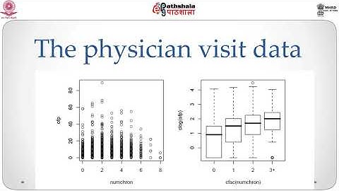 M-26. Quasi likelihood estimation