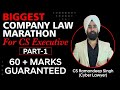 Company law marathon part 1 for cs executive by cs ramandeep singh