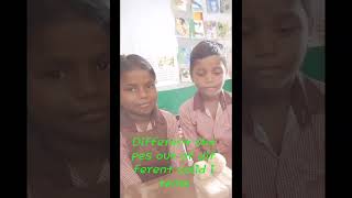 Different shapes out of different solid shapes