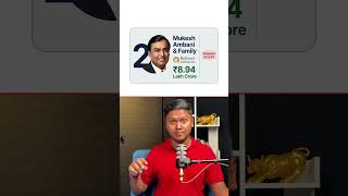 India’s Richest Families List Has Changed! #richestfamily #mukeshambani