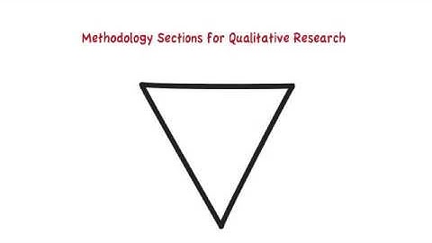 Writing the methods/METHODOLOGY sections in a research proposal