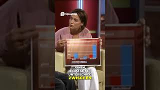 Vermögen vs  Schulden  Ein Blick auf Länderdaten #eu #helmutschmidt #bankenkrise