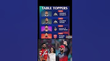 IPL 2025 Points Table Ends with PBKS on Top, RCB 2nd, CSK at Bottom | Table Toppers 2022-2025!
