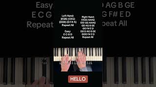 Adele - Hello (Chords & Easy Piano Tutorial)