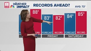 Record-breaking temperatures are possible in Atlanta this week