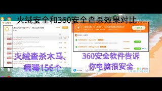 在360安全卫士的防护下我的电脑中了150多个木马和病毒|360安全卫士和火绒的查杀对比|为何我放弃了360，选择了'火绒'!